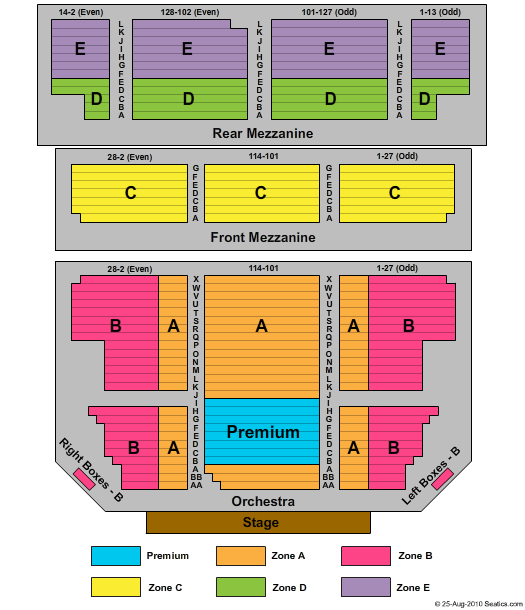 Majestic Theatre - NY Seating Chart